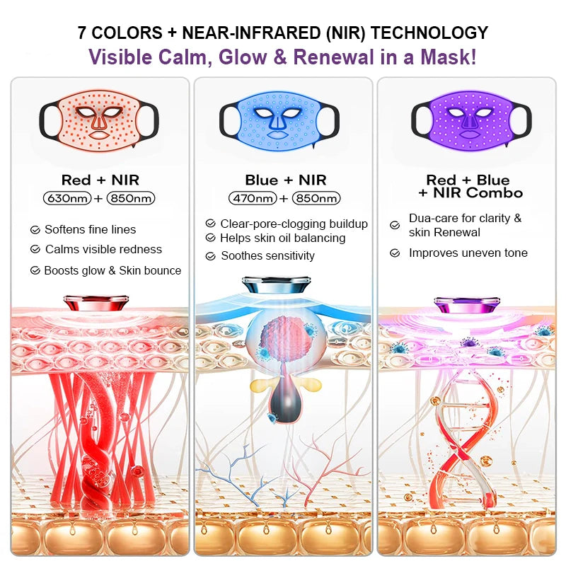 LED Face Mask – Premium LED Mask with 7 Modes & NIR Light Therapy