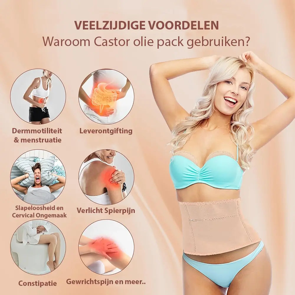 3-delig buik & voeten