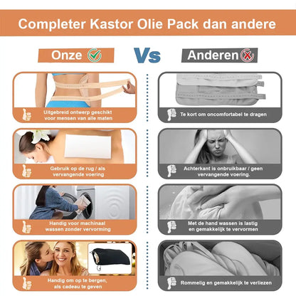 3-delig buik & voeten