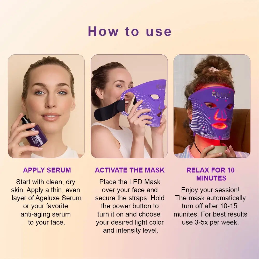 LED Face Mask – LED Mask with 7 Modes & NIR Light Therapy