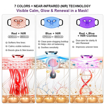 LED Face Mask – Premium LED Mask with 7 Modes & NIR Light Therapy