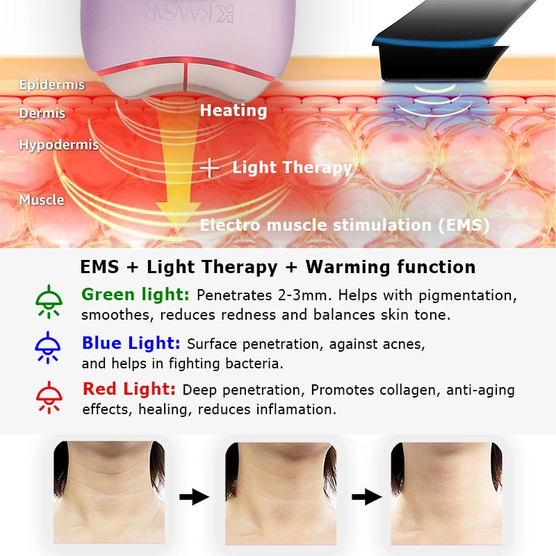 Premium EMS Gua Sha | Skincare & Beauty Tool with LED Light Therapy