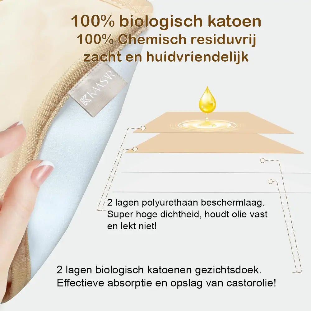 3-delig buik & voeten