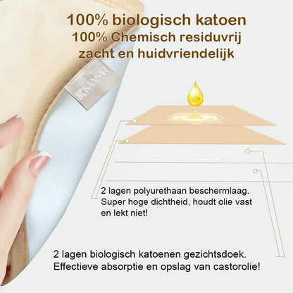 3-delig buik & voeten